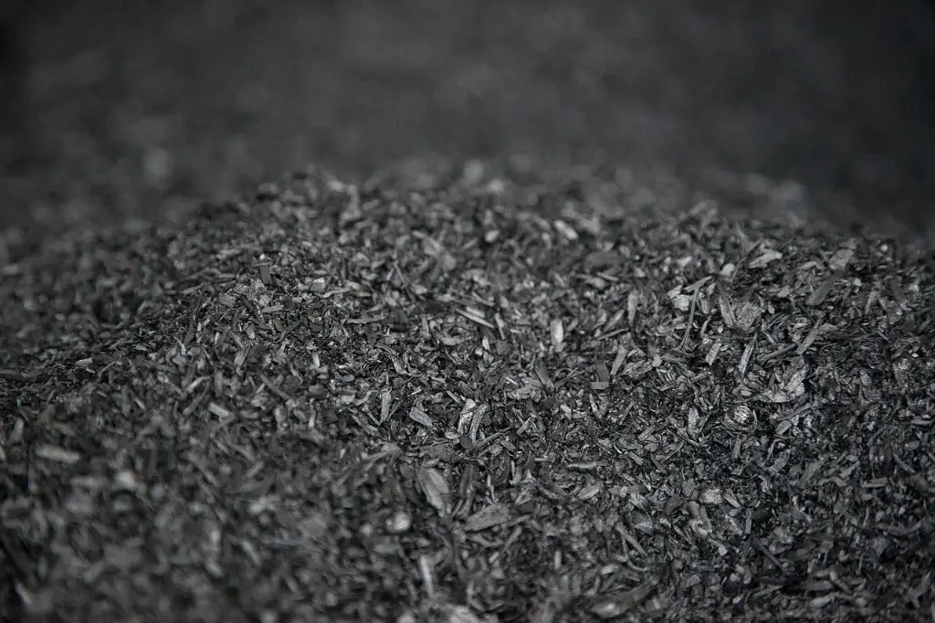 Hemp Biochar